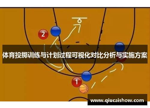 体育投掷训练与计划过程可视化对比分析与实施方案